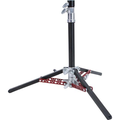 Matthews Dutti Dolly Rental Kit (Black)