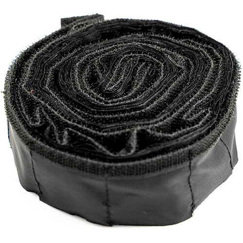 Aputure Softbox for P300c LED Panel